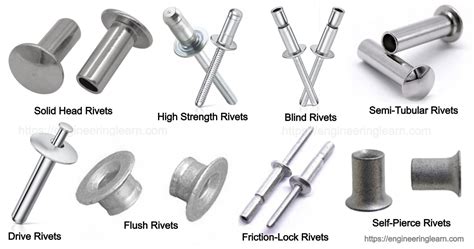 how to rivet sheet metal|types of sheet metal rivets.